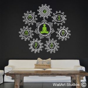 Chakra Meditation Mandala Wall Decal